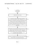 SYSTEM AND METHOD FOR DISPLAYING TIME IN A SINGLE-WORD UTC TIME STAMP diagram and image