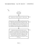 SYSTEM AND METHOD FOR DISPLAYING TIME IN A SINGLE-WORD UTC TIME STAMP diagram and image