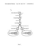 SYSTEM FOR LINKING DIVERSE DATA SYSTEMS diagram and image