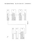 SYSTEM FOR LINKING DIVERSE DATA SYSTEMS diagram and image