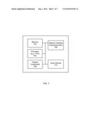 GRAPHICAL LOCK ANALYSIS diagram and image