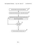 HYPERLINK-INDUCED TOPIC SEARCH ALGORITHM LOCK ANALYSIS diagram and image