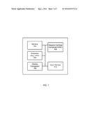 HYPERLINK-INDUCED TOPIC SEARCH ALGORITHM LOCK ANALYSIS diagram and image