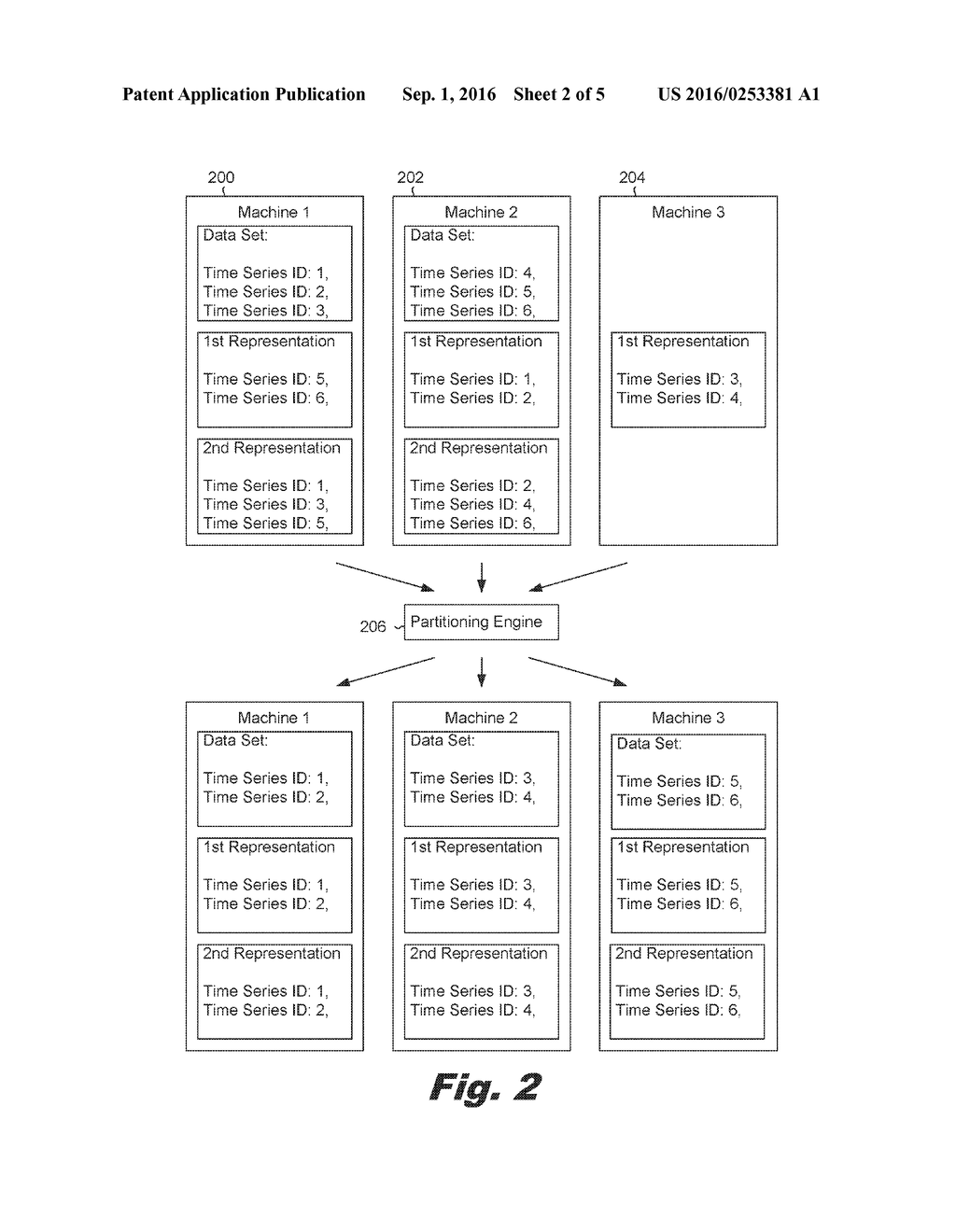 STORING TIME SERIES DATA FOR A SEARCH QUERY - diagram, schematic, and image 03