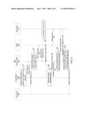 GRID TOPOLOGY CHANGE IN A DISTRIBUTED DATA GRID WHEN ITERATING ON THE     CONTENTS OF THE DATA GRID diagram and image