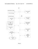 GRID TOPOLOGY CHANGE IN A DISTRIBUTED DATA GRID WHEN ITERATING ON THE     CONTENTS OF THE DATA GRID diagram and image