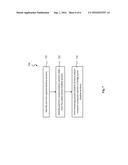 SYSTEM AND METHOD FOR DATA SYNCHRONIZATION USING REVISION CONTROL diagram and image