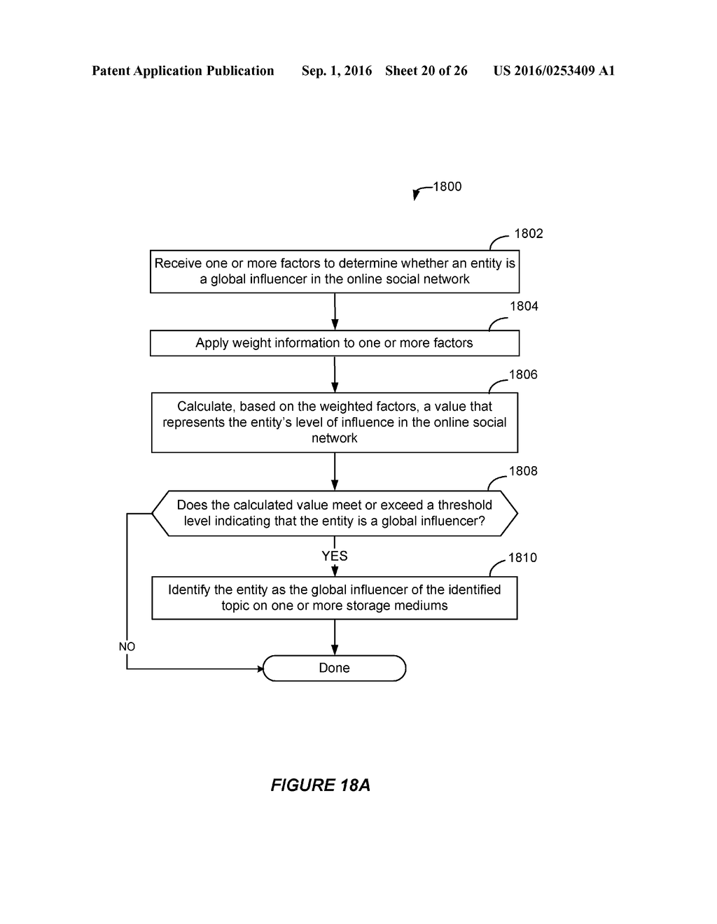 COMPUTER IMPLEMENTED METHODS AND APPARATUS FOR IMPLEMENTING A     TOPICAL-BASED HIGHLIGHTS FILTER - diagram, schematic, and image 21