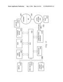 SYSTEM FOR PROCESSING DATA RECEIVED FROM VARIOUS DATA SOURCES diagram and image