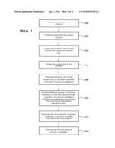 SYSTEM, METHOD, AND NON-TRANSITORY COMPUTER-READABLE STORAGE MEDIA FOR     GENERATING SYNONYMS OF A SEARCH QUERY diagram and image