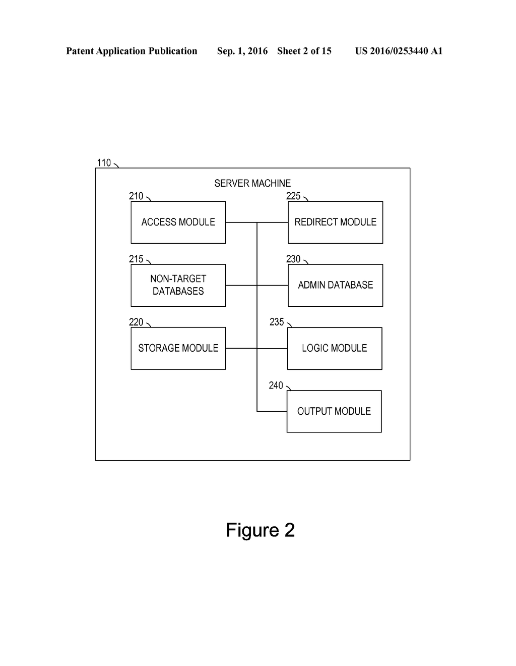 METHOD, SYSTEM, AND PROGRAM STORAGE DEVICE FOR AUTOMATING PROGNOSTICS FOR     PHYSICAL ASSETS - diagram, schematic, and image 03