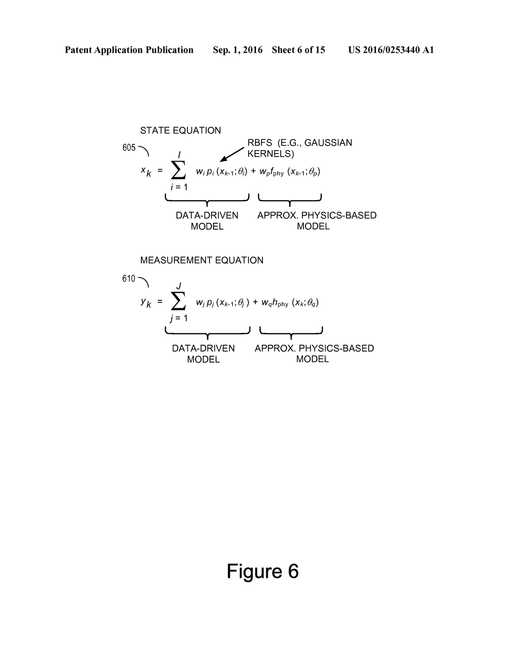 METHOD, SYSTEM, AND PROGRAM STORAGE DEVICE FOR AUTOMATING PROGNOSTICS FOR     PHYSICAL ASSETS - diagram, schematic, and image 07