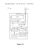 METHOD, SYSTEM, AND PROGRAM STORAGE DEVICE FOR AUTOMATING PROGNOSTICS FOR     PHYSICAL ASSETS diagram and image