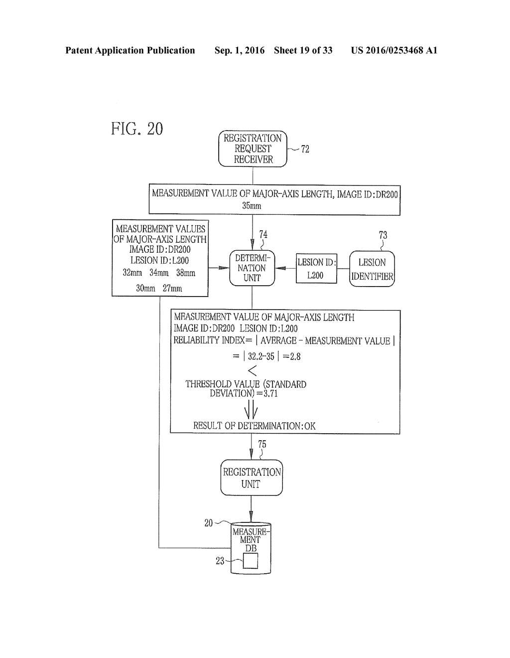 MEASUREMENT VALUE MANAGEMENT APPARATUS, METHOD FOR OPERATING MEASUREMENT     VALUE MANAGEMENT APPARATUS, AND MEASUREMENT VALUE MANAGEMENT SYSTEM - diagram, schematic, and image 20