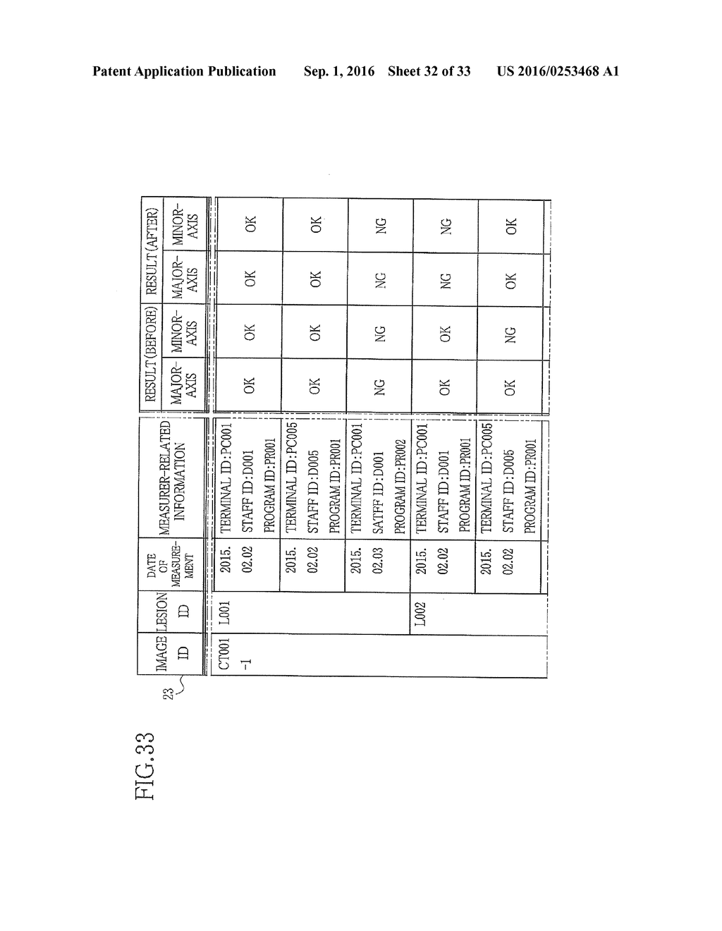 MEASUREMENT VALUE MANAGEMENT APPARATUS, METHOD FOR OPERATING MEASUREMENT     VALUE MANAGEMENT APPARATUS, AND MEASUREMENT VALUE MANAGEMENT SYSTEM - diagram, schematic, and image 33