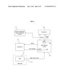 Downloading and Booting Method and System for A Wearable Medical Device diagram and image