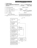 PATTERN REGISTRATION diagram and image