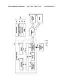 ELECTRONIC DEVICE AND IMAGE DISPLAY METHOD THEREOF diagram and image