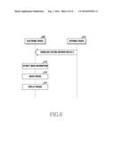 ELECTRONIC DEVICE AND IMAGE DISPLAY METHOD THEREOF diagram and image