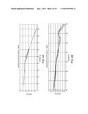 ROAD VERTICAL CONTOUR DETECTION USING A STABILIZED COORDINATE FRAME diagram and image