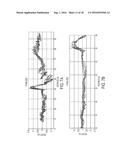 ROAD VERTICAL CONTOUR DETECTION USING A STABILIZED COORDINATE FRAME diagram and image