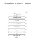 Methods and Systems for Suppressing Non-Document-Boundary Contours in an     Image diagram and image