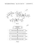 Methods and Systems for Suppressing Non-Document-Boundary Contours in an     Image diagram and image