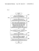 METHOD AND APPARATUS FOR MANAGING PERFORMANCE OF DATABASE diagram and image