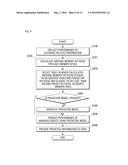 METHOD AND APPARATUS FOR MANAGING PERFORMANCE OF DATABASE diagram and image