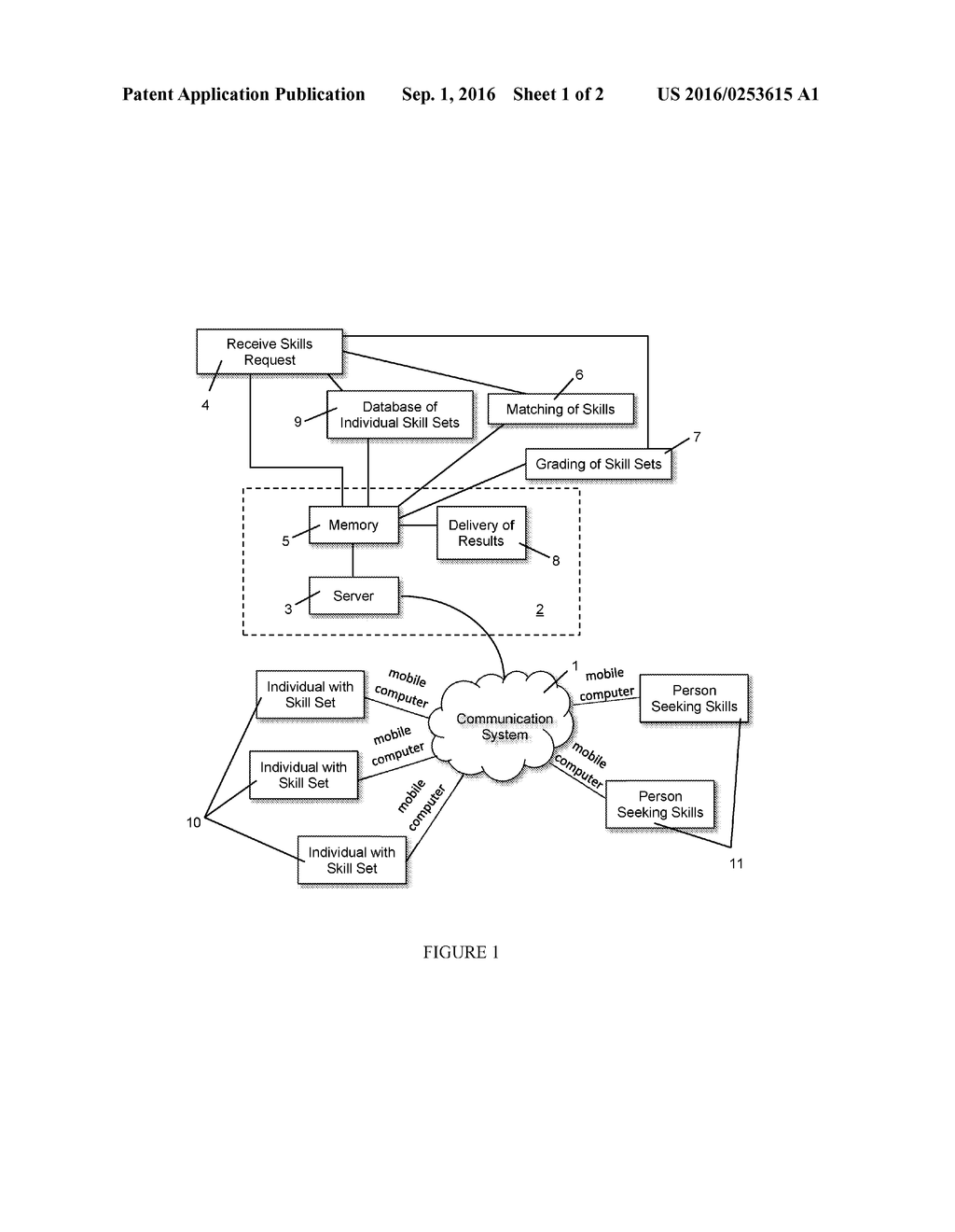 MOBILE COMMUNICATION SKILLS MATCHING APP - diagram, schematic, and image 02