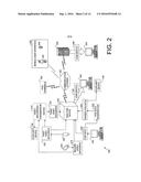 INTELLIGENT VIDEO VERIFICATION OF POINT OF SALE (POS) TRANSACTIONS diagram and image