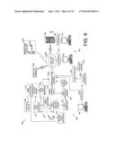 INTELLIGENT VIDEO VERIFICATION OF POINT OF SALE (POS) TRANSACTIONS diagram and image