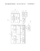 METHOD AND DEVICE FOR CONTROLLING PAYMENT FUNCTION diagram and image