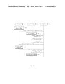 METHOD AND DEVICE FOR CONTROLLING PAYMENT FUNCTION diagram and image