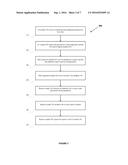 SYSTEM AND METHOD FOR MEASURING THE EFFECTIVENESS OF AN ON-LINE     ADVERTISEMENT CAMPAIGN diagram and image