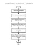 BIAS CORRECTION AND ESTIMATION IN NETWORK A/B TESTING diagram and image