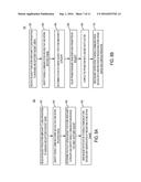 Location-Based Budget Alerts diagram and image