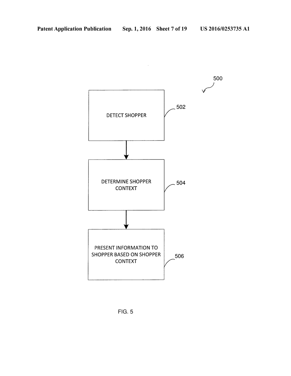 Closed-Loop Dynamic Content Display System Utilizing Shopper Proximity and     Shopper Context Generated in Response to Wireless Data Triggers - diagram, schematic, and image 08