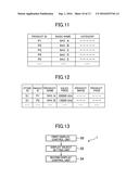 INFORMATION PROCESSING SYSTEM, INFORMATION PROCESSING SYSTEM CONTROL     METHOD, INFORMATION PROCESSING DEVICE, INFORMATION PROCESSING DEVICE     CONTROL METHOD, PROGRAM, AND INFORMATION STORAGE MEDIUM diagram and image