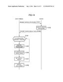 INFORMATION PROCESSING SYSTEM, INFORMATION PROCESSING SYSTEM CONTROL     METHOD, INFORMATION PROCESSING DEVICE, INFORMATION PROCESSING DEVICE     CONTROL METHOD, PROGRAM, AND INFORMATION STORAGE MEDIUM diagram and image