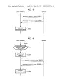 INFORMATION PROCESSING SYSTEM, INFORMATION PROCESSING SYSTEM CONTROL     METHOD, INFORMATION PROCESSING DEVICE, INFORMATION PROCESSING DEVICE     CONTROL METHOD, PROGRAM, AND INFORMATION STORAGE MEDIUM diagram and image