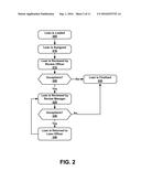 METHOD AND SYSTEM FOR INTERNAL ANALYSIS OF LOAN INSTRUMENTS diagram and image