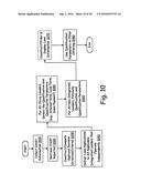 ONLINE PURCHASING SYSTEM SUPPORTING LENDERS WITH AFFORDABILITY SCREENING diagram and image