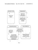 METHOD AND SYSTEM FOR SECURE DISTRIBUTION AND TRACKING OF INFORMATION VIA     MULTIPLE SOCIAL NETWORKS diagram and image