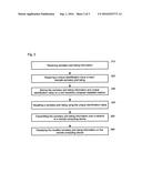 Centralized Cemetery Data Management Listing System diagram and image