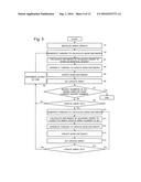 PATH CALCULATION DEVICE, PATH CALCULATION METHOD AND PROGRAM diagram and image