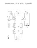 FAST COMPUTATION OF GENERAL FOURIER TRANSFORMS ON GRAPHICS PROCESSING     UNITS diagram and image