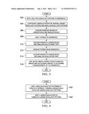 Multiple-Scale Digital Image Correlation Pattern and Measurement diagram and image