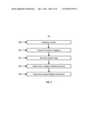 IMAGE ANALYSIS FOR PREDICTING BODY WEIGHT IN HUMANS diagram and image