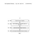 IMAGE ANALYSIS FOR PREDICTING BODY WEIGHT IN HUMANS diagram and image